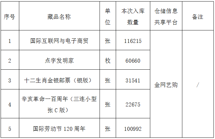 久久婷婷人人澡人人喊人人爽