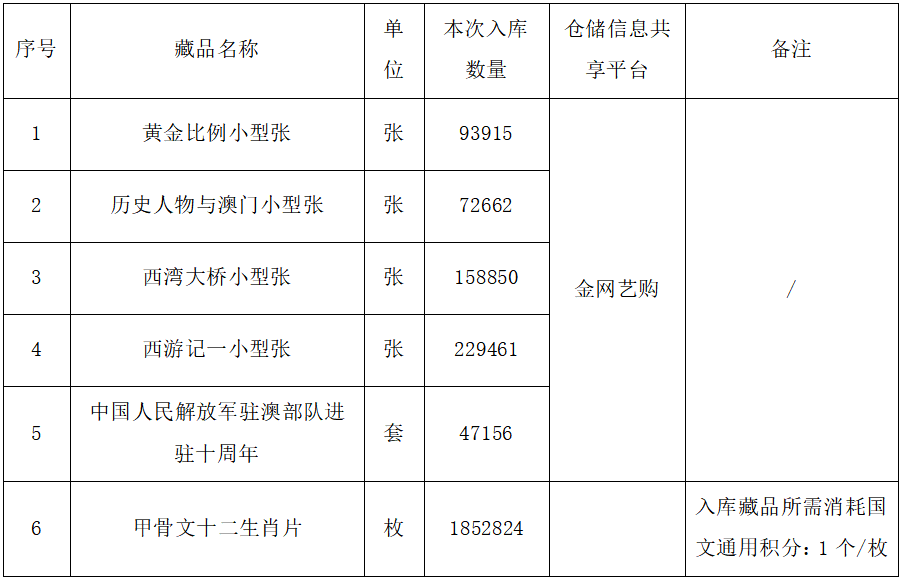 久久婷婷人人澡人人喊人人爽