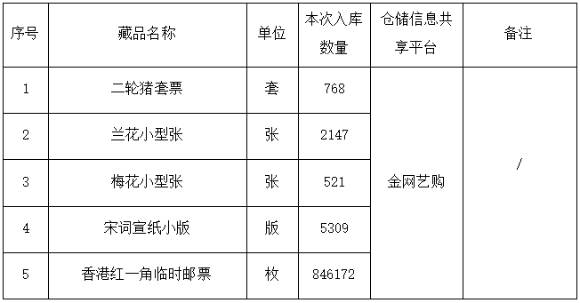 久久婷婷人人澡人人喊人人爽