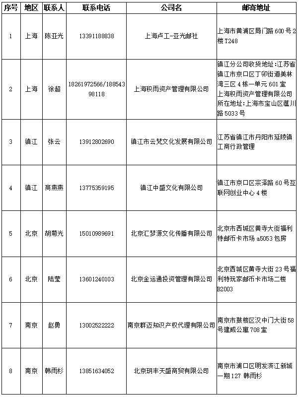 久久婷婷人人澡人人喊人人爽
