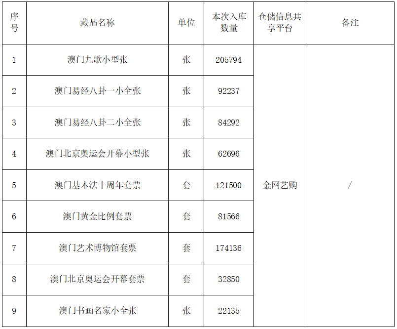 久久婷婷人人澡人人喊人人爽