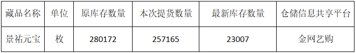 久久婷婷人人澡人人喊人人爽