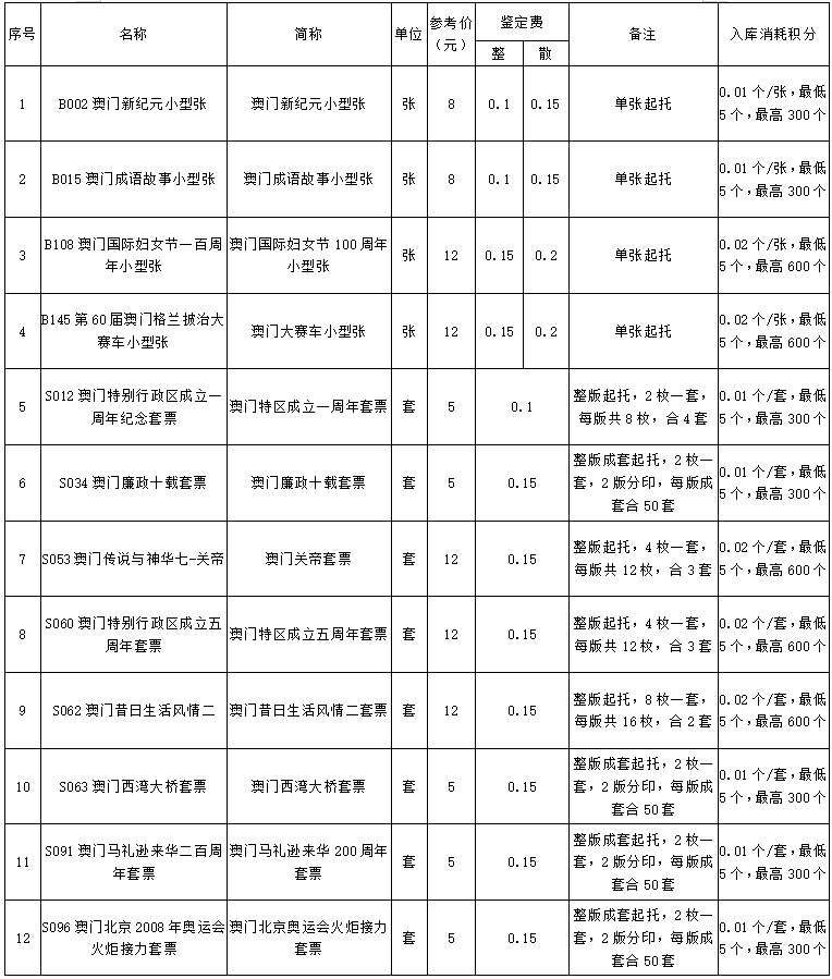 久久婷婷人人澡人人喊人人爽