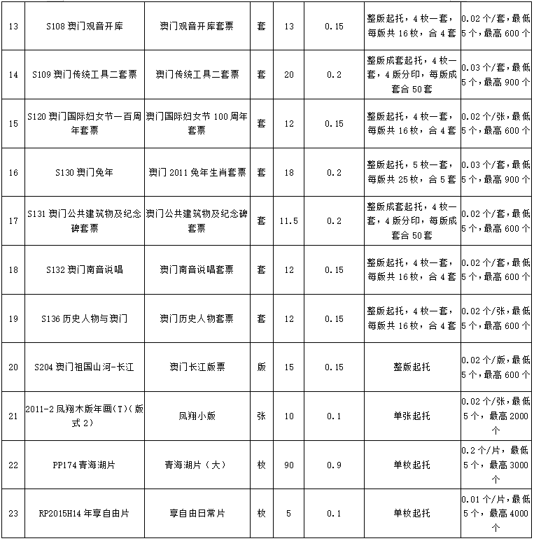 久久婷婷人人澡人人喊人人爽