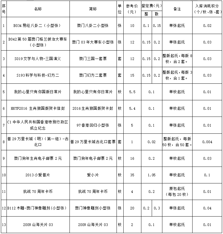 久久婷婷人人澡人人喊人人爽