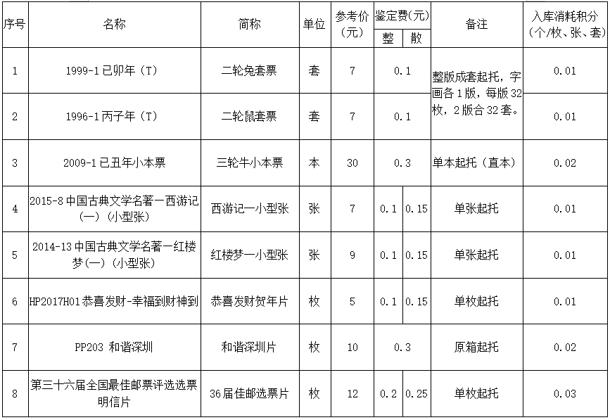 久久婷婷人人澡人人喊人人爽