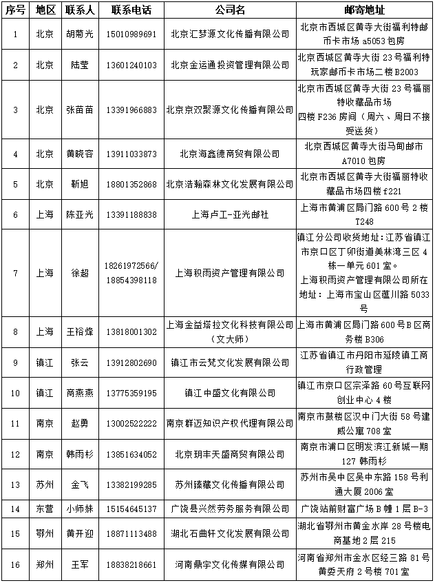 久久婷婷人人澡人人喊人人爽