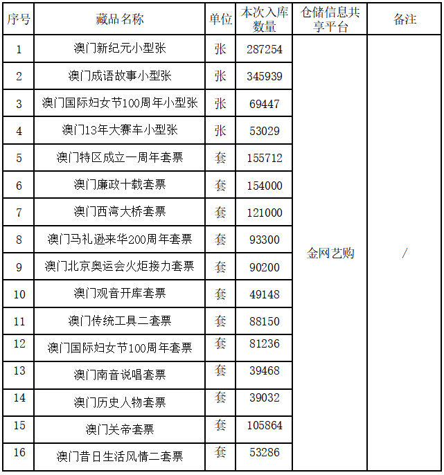 久久婷婷人人澡人人喊人人爽