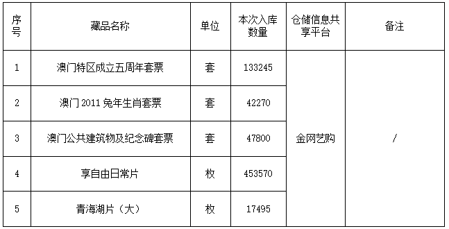 久久婷婷人人澡人人喊人人爽