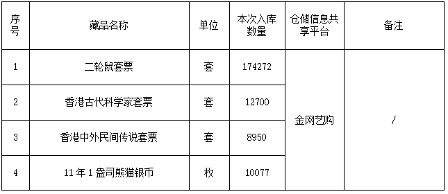 久久婷婷人人澡人人喊人人爽