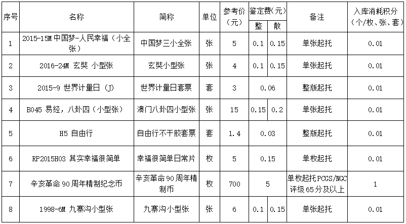 久久婷婷人人澡人人喊人人爽
