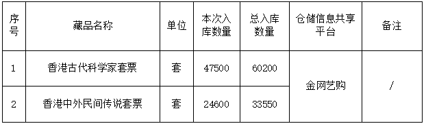 久久婷婷人人澡人人喊人人爽