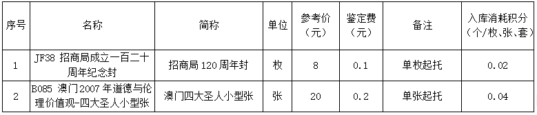 久久婷婷人人澡人人喊人人爽