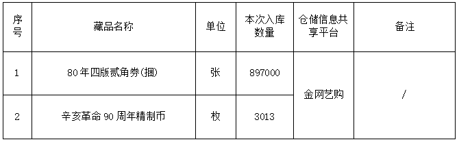 久久婷婷人人澡人人喊人人爽