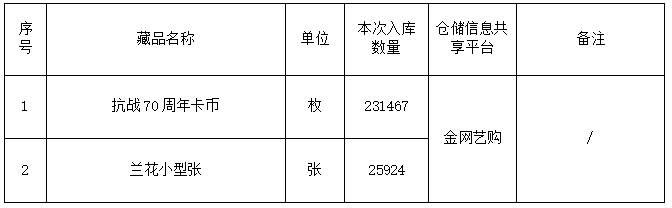 久久婷婷人人澡人人喊人人爽