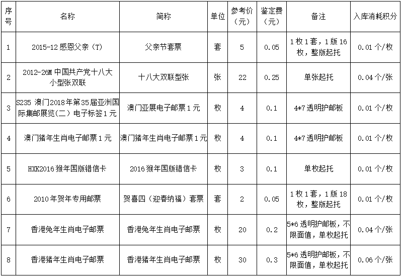 久久婷婷人人澡人人喊人人爽