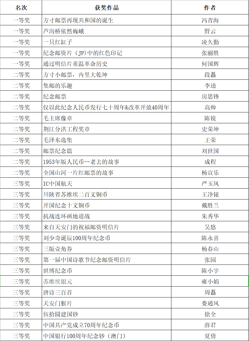 久久婷婷人人澡人人喊人人爽