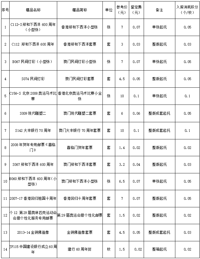 久久婷婷人人澡人人喊人人爽