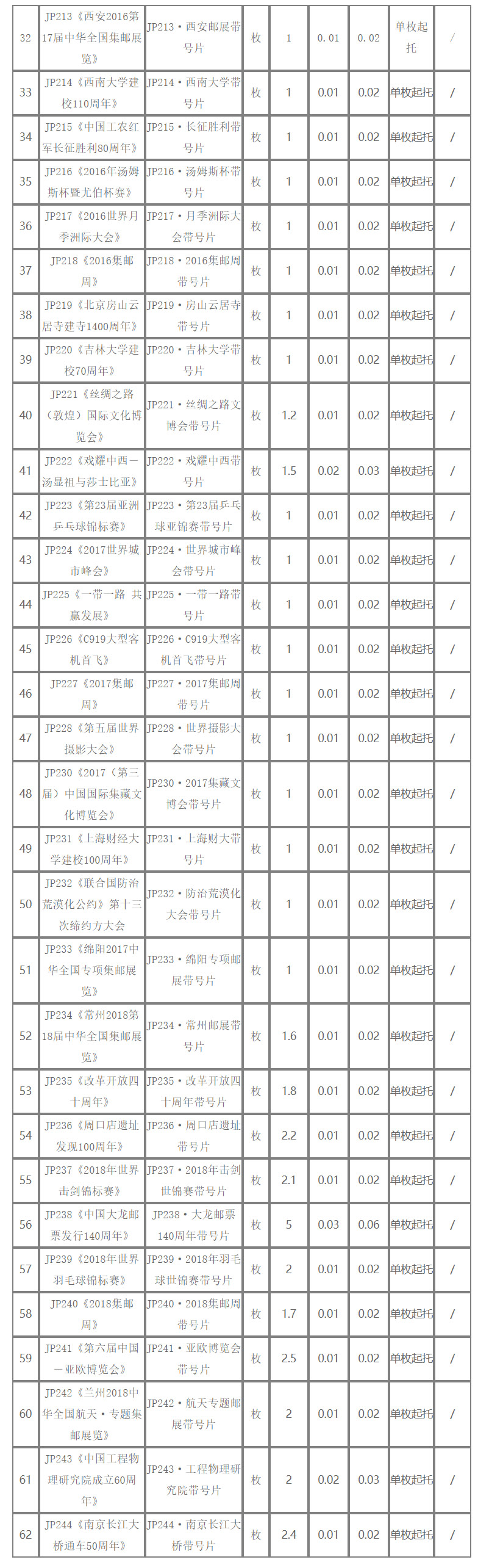 久久婷婷人人澡人人喊人人爽
