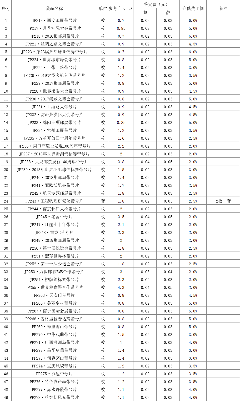 久久婷婷人人澡人人喊人人爽