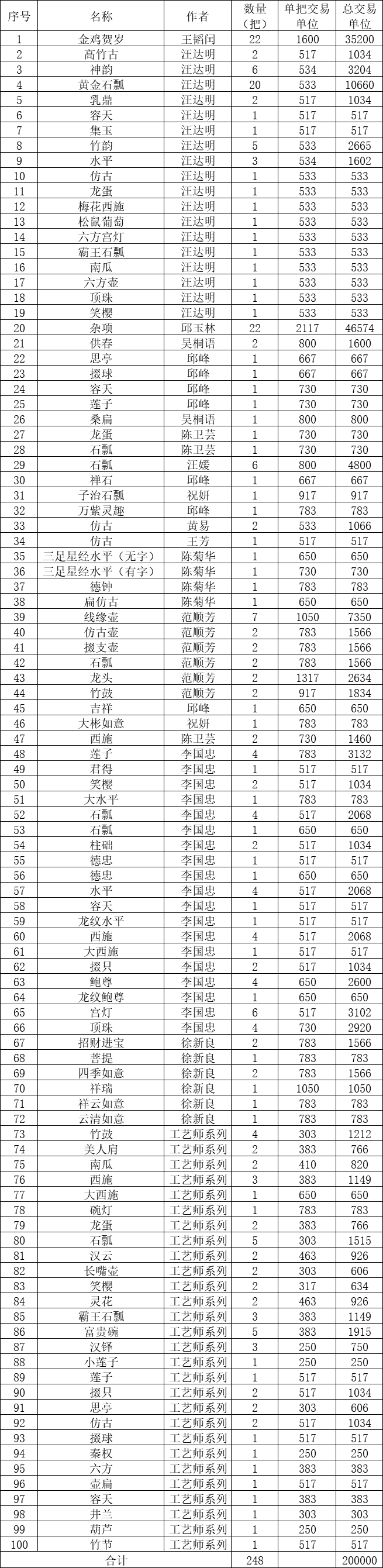 久久婷婷人人澡人人喊人人爽