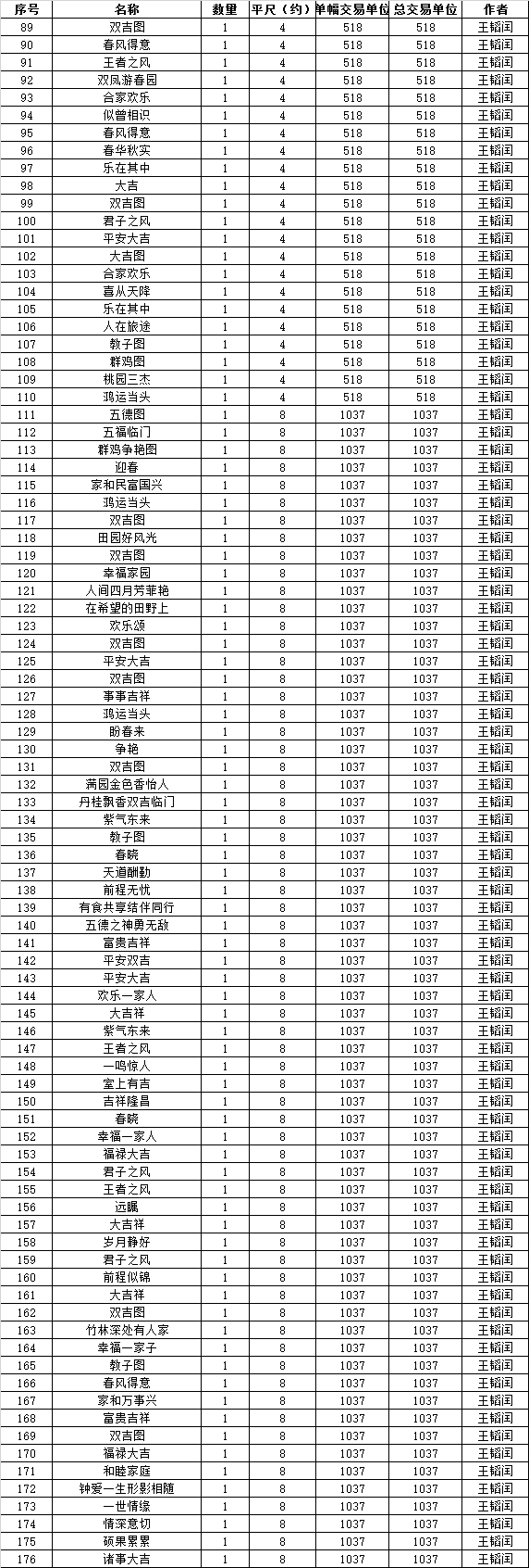 久久婷婷人人澡人人喊人人爽