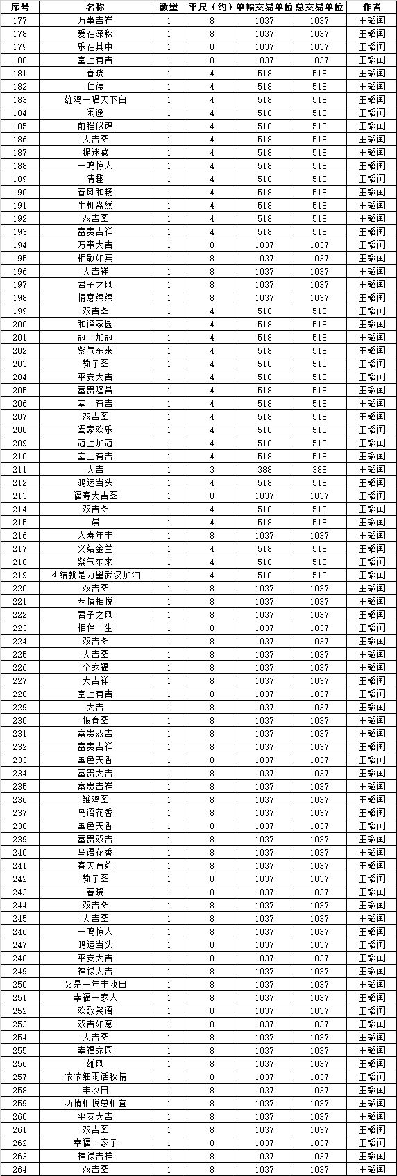 久久婷婷人人澡人人喊人人爽