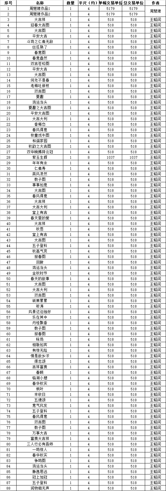 久久婷婷人人澡人人喊人人爽