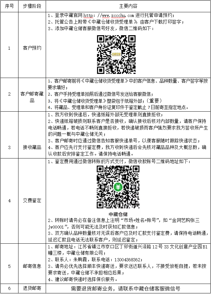 久久婷婷人人澡人人喊人人爽