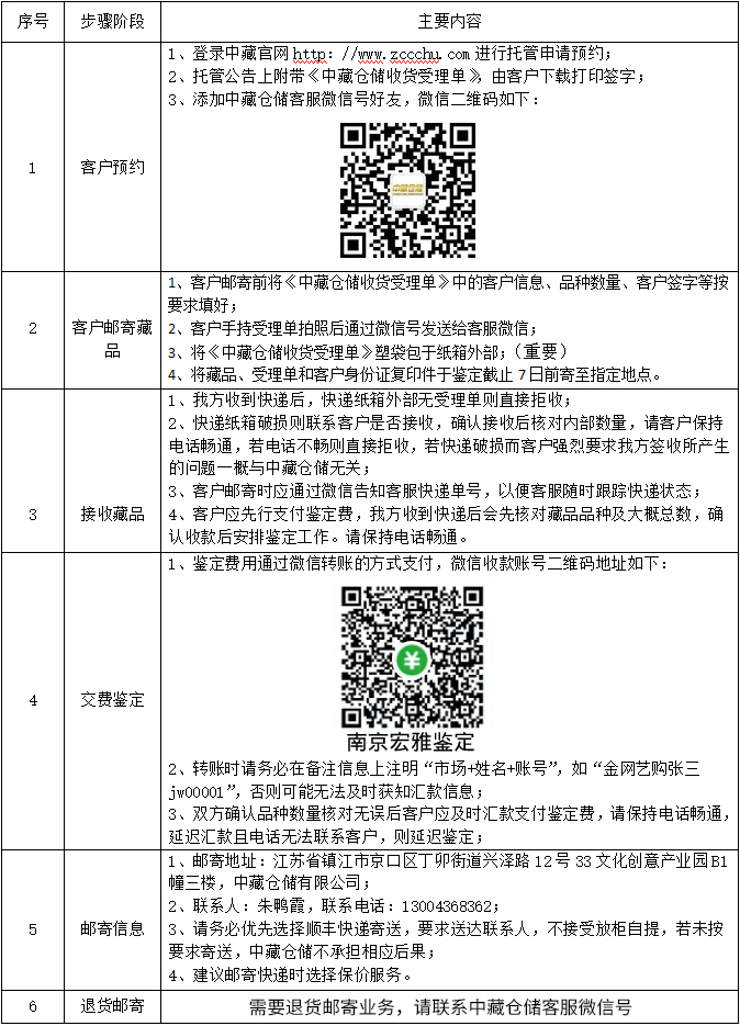 久久婷婷人人澡人人喊人人爽