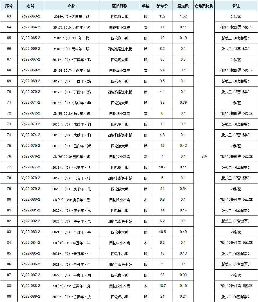 久久婷婷人人澡人人喊人人爽