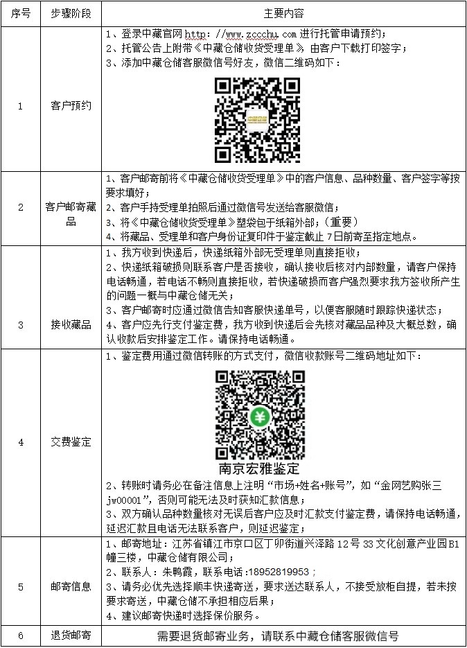 久久婷婷人人澡人人喊人人爽