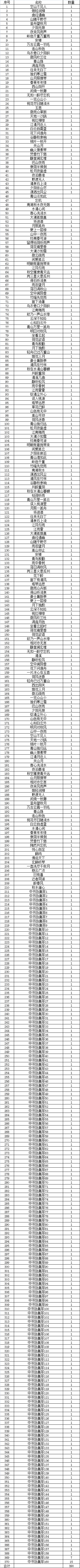 久久婷婷人人澡人人喊人人爽