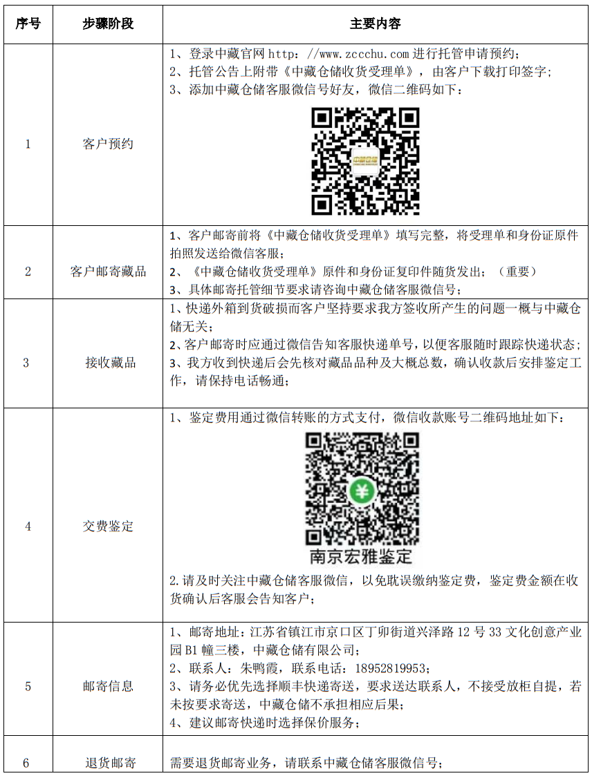 久久婷婷人人澡人人喊人人爽
