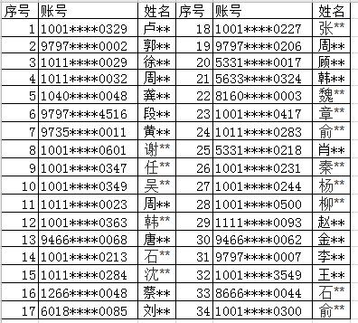 久久婷婷人人澡人人喊人人爽