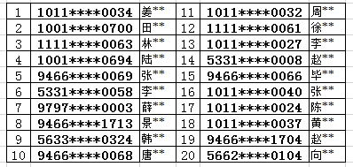 久久婷婷人人澡人人喊人人爽