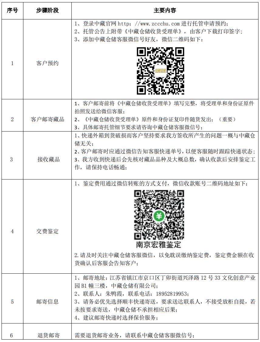久久婷婷人人澡人人喊人人爽